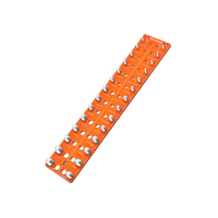 SAKER® Nut and Bolt Thread Checker