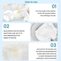 Fabric-friendly powerful stain removal cleaning spray