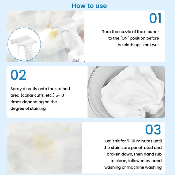 Fabric-friendly powerful stain removal cleaning spray