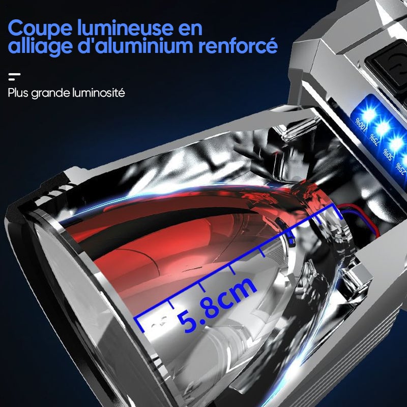 Lampe frontale rechargeable à haute puissance super lumineuse