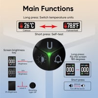 CO Temperature and Humidity Monitoring Alarm