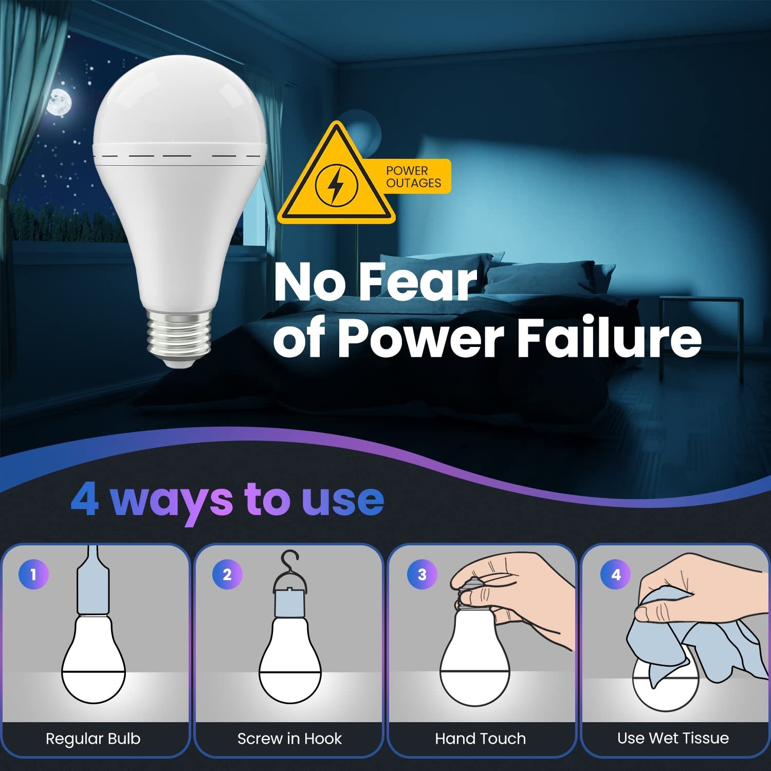 Sakerplus Emergency Rechargeable LED Light Bulbs