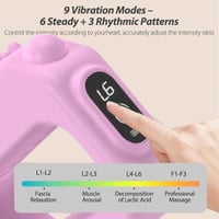 Multifunctional Full Body Fascia Ring