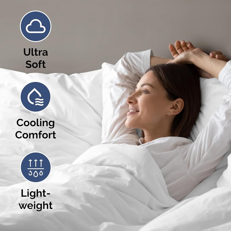 Non-slip Fitted Sheet Cover