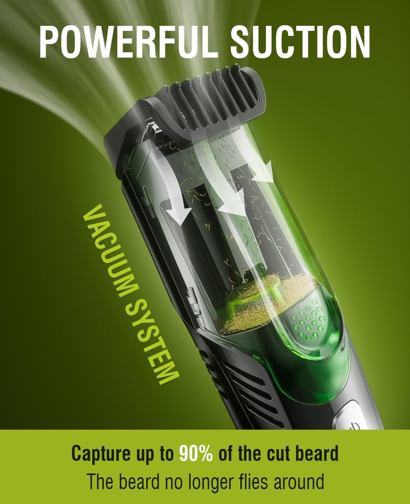 Sakerplus Beard Trimmer for Men