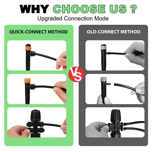 360°Adjustable Automatic Sprinkler Watering Dropper