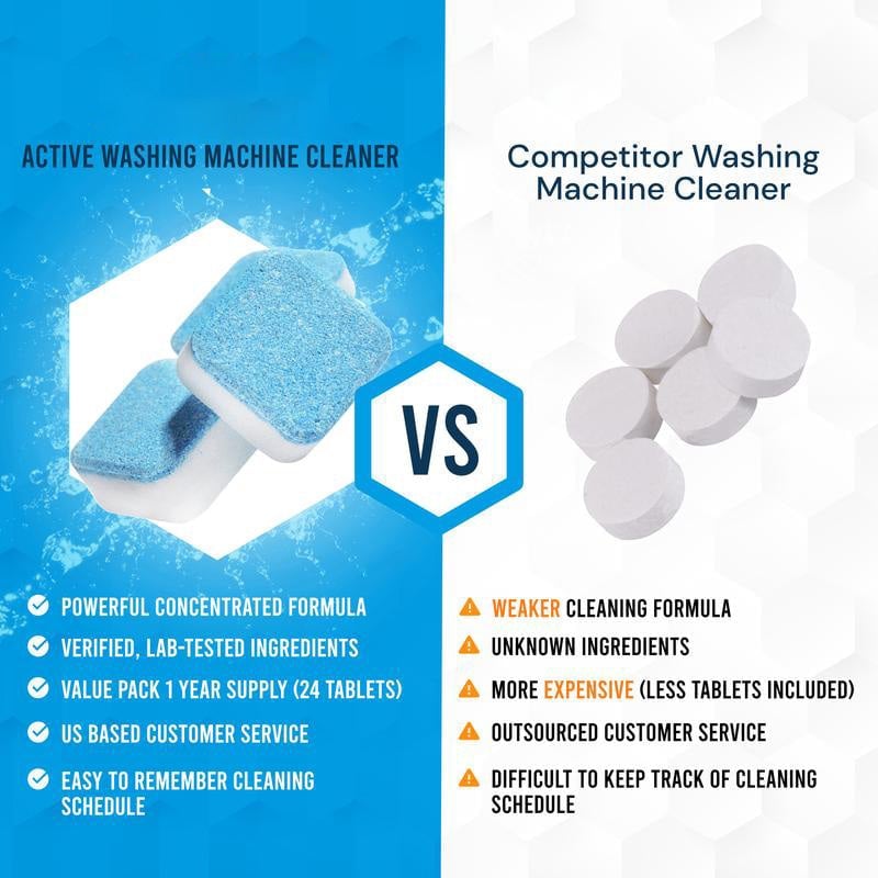 a6ae2b7a-aace-4ed4-caf9-65e85fe56e00