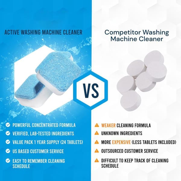 a6ae2b7a-aace-4ed4-caf9-65e85fe56e00