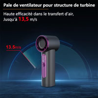 Mini ventilateur portatif