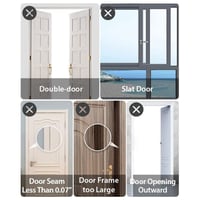 Home safety door locks