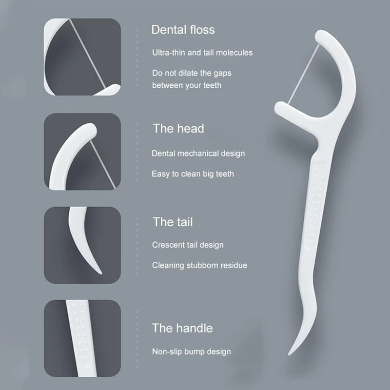 Portable Automatic Dental Flosser