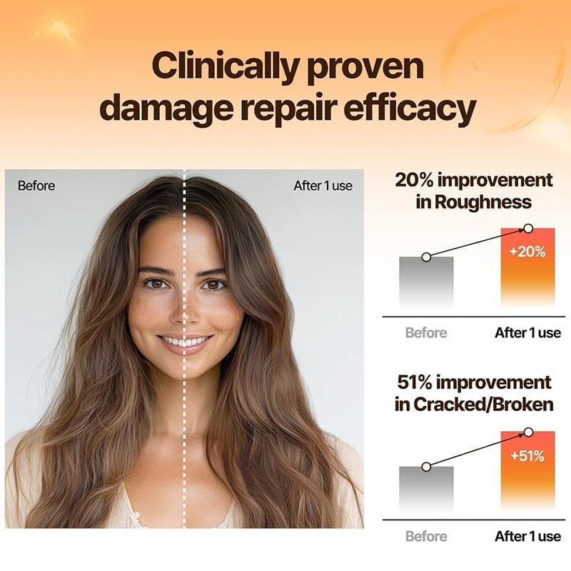 Silky Smooth Hair Oil