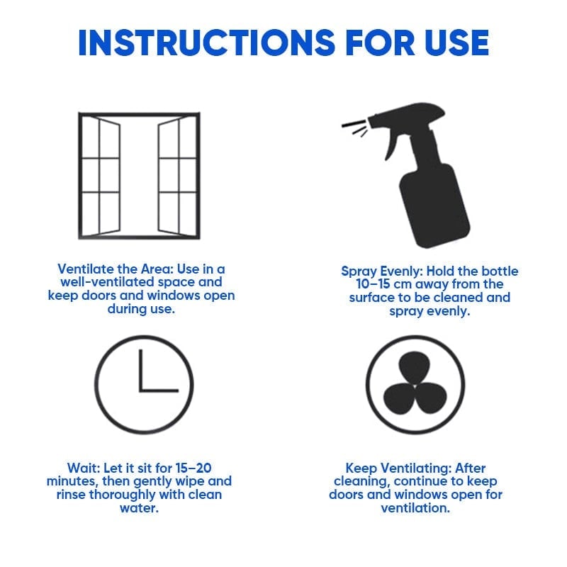 Fast Acting Anti-Mold Wall Cleaner Spray