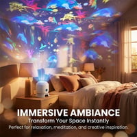 Dynamic Rotating LED Projector Light