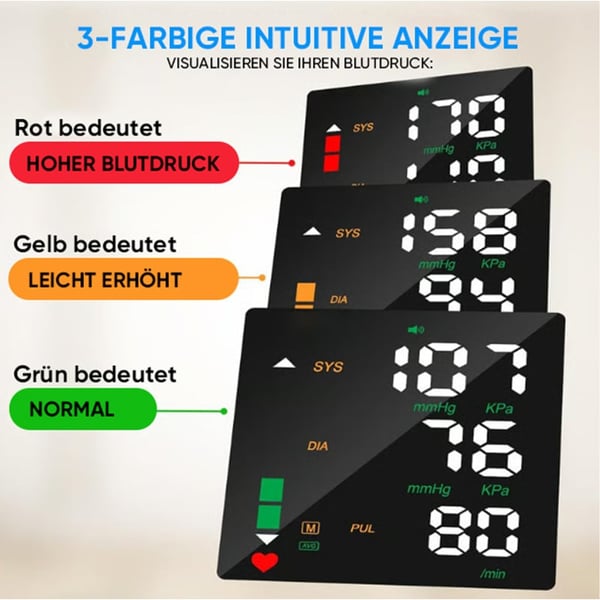 Handgelenk-Blutdruckmessgerät