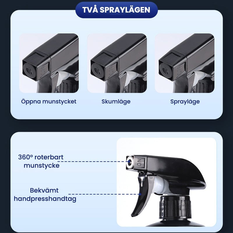 Snabb beläggningsmedel