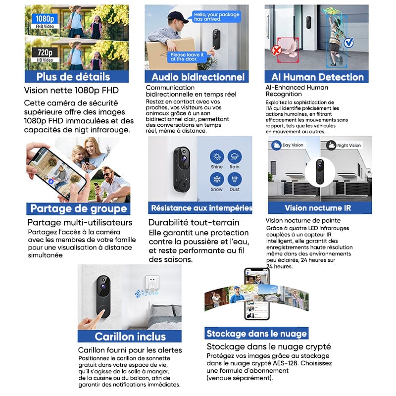Caméra de surveillance sans fil
