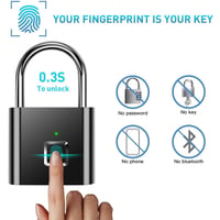 Sakerplus® Smart Fingerprint Lock