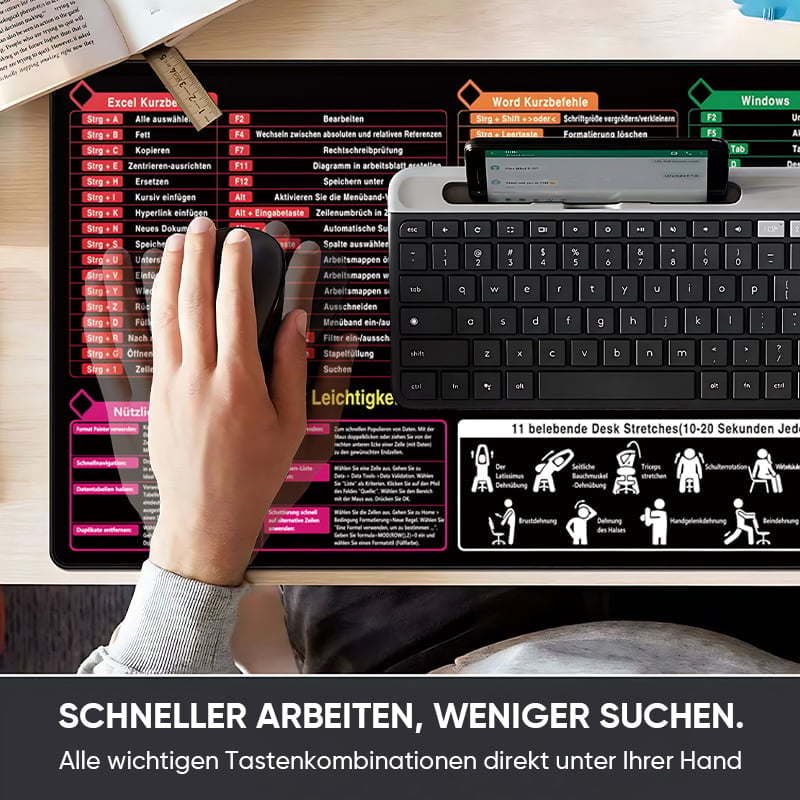 Das Produktivitäts-Mauspad