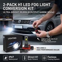Sakerplus® Led Headlight Bulb High Brightness 2Pack