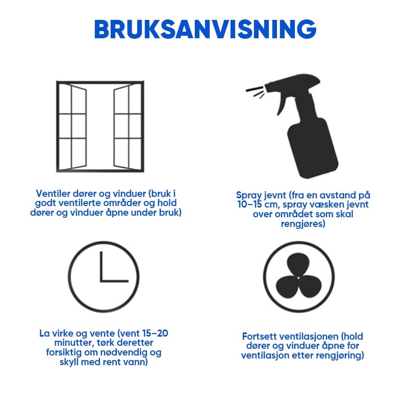 Hurtigvirkende Anti-Mugg Veggrensespray