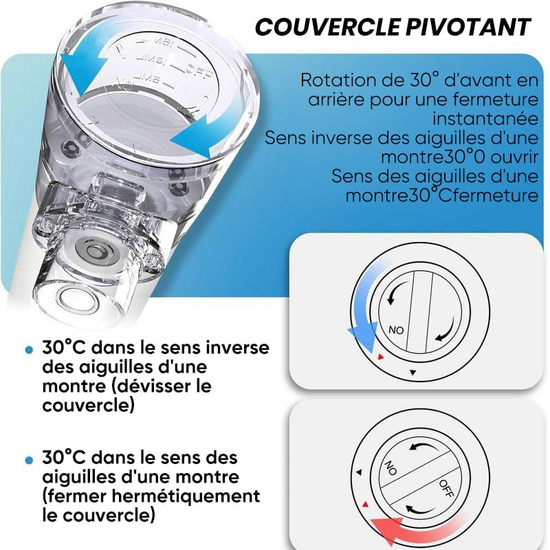 Nébuliseur portable