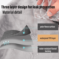 Pet waterproof blanket