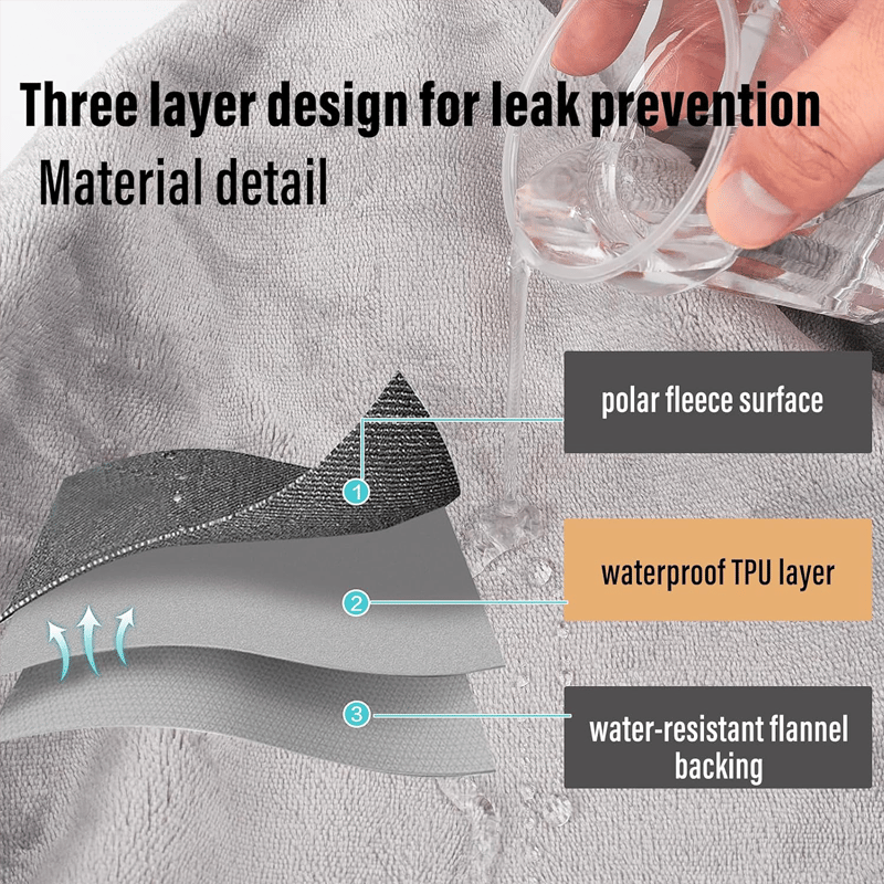Pet waterproof blanket