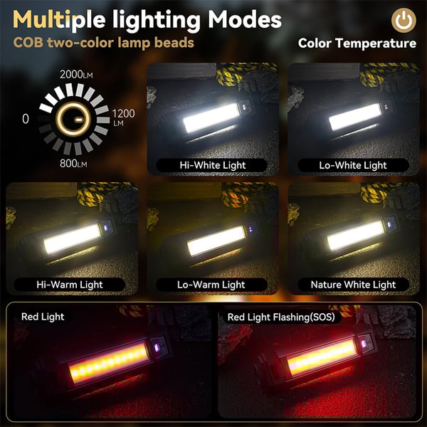 SAKER Upgraded Portable Camping Light with Bracket