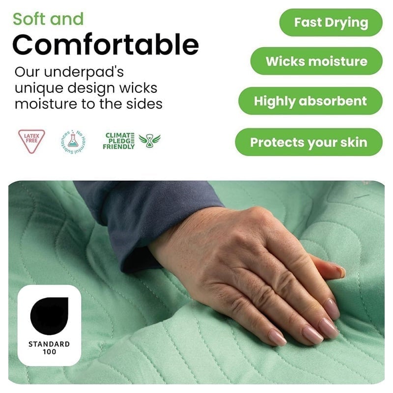 Ultra-Absorbent Protective Bed Mat for Adults, Kids & Pets