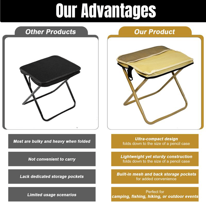 ❤️👍Foldable Backpack Stool
