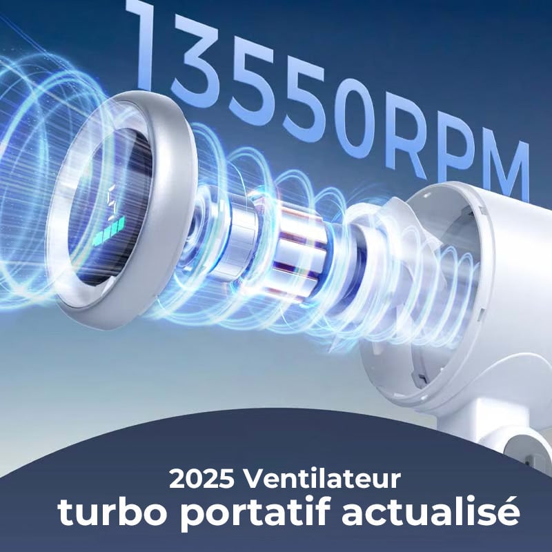 Ventilateur turbine pliable à haute vitesse