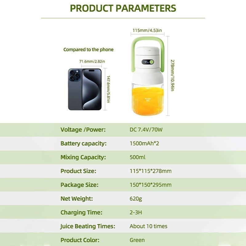 Portable Blender For Daily Smoothies