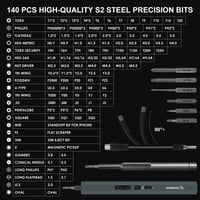 153 in 1 electric screwdriver set