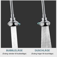 Stänkskyddat kranhuvud