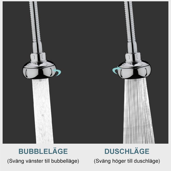 Stänkskyddat kranhuvud