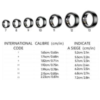 Bluetooth Smart Ring