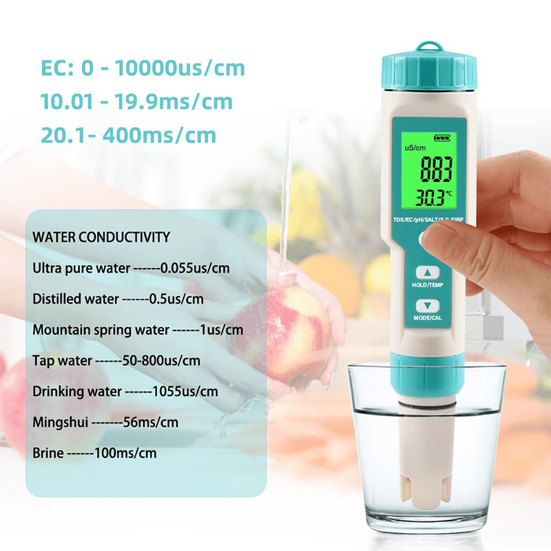 Sakerplus 7 in 1 PH Meter Tester Digital for Water