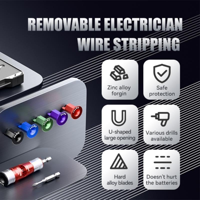 Sakerplus Wire Stripper Kit
