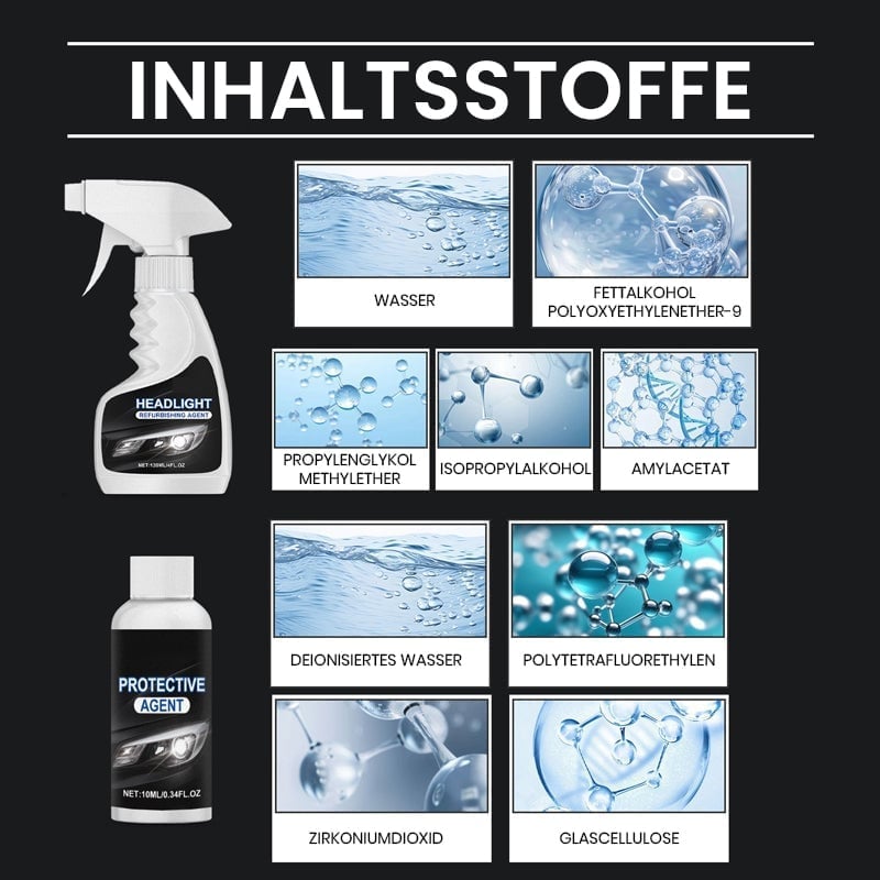 Scheinwerfer-Reparatursatz