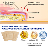 Fungal Nail Patches