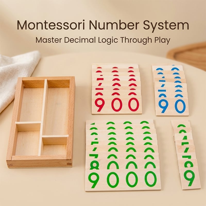Wooden Math Operations Toy Set