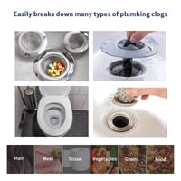 Powerful Pipe Unclogging Powder