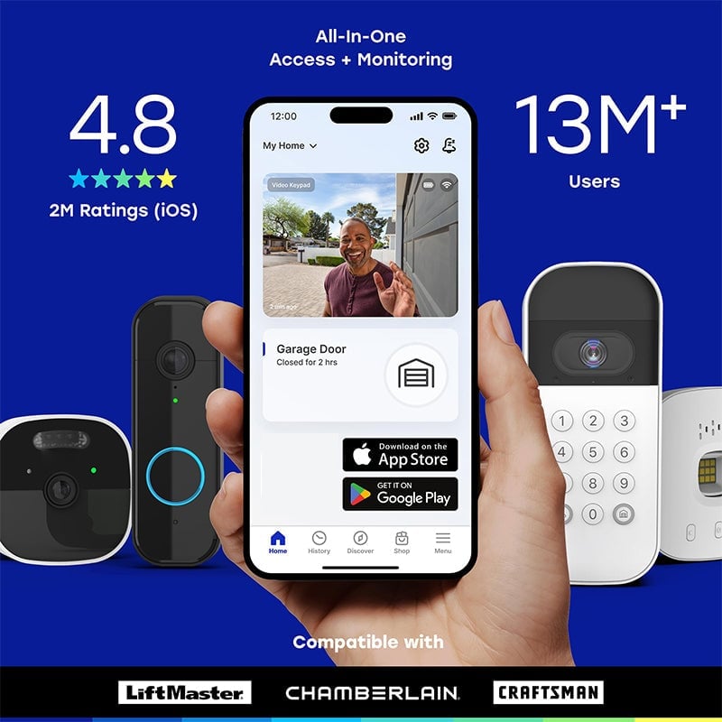 Sakerplus Smart Garage Door Video Keypad