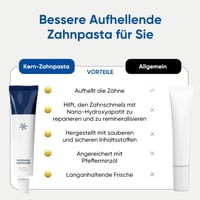 Zahnpasta mit Nano-Hydroxyapatit und Kokosnuss zur Zahnaufhellung