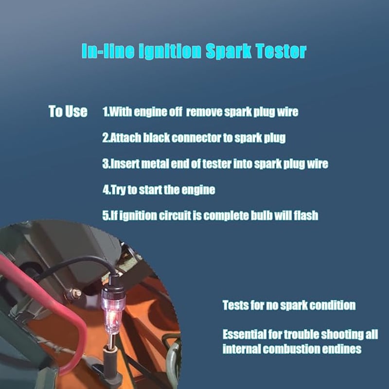 Sakerplus® Inline Spark Plug Ignition Tester