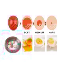 Egg Timer Kitchen Gadget