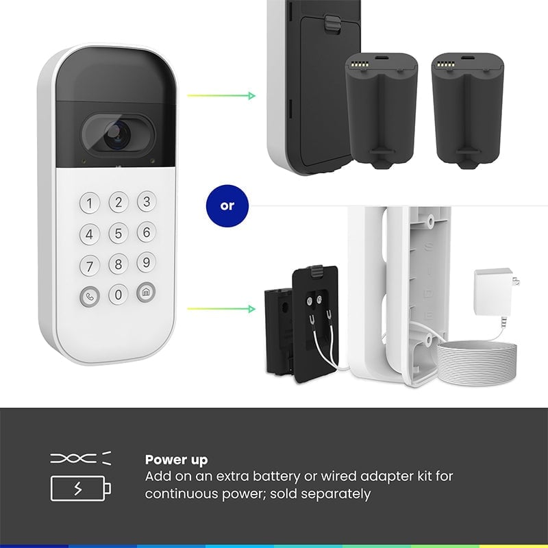 Sakerplus Smart Garage Door Video Keypad