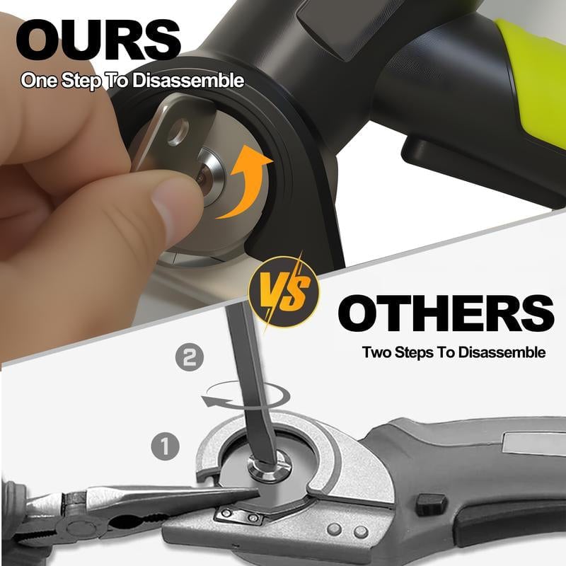 Sakerplus Cordless Electric Scissors