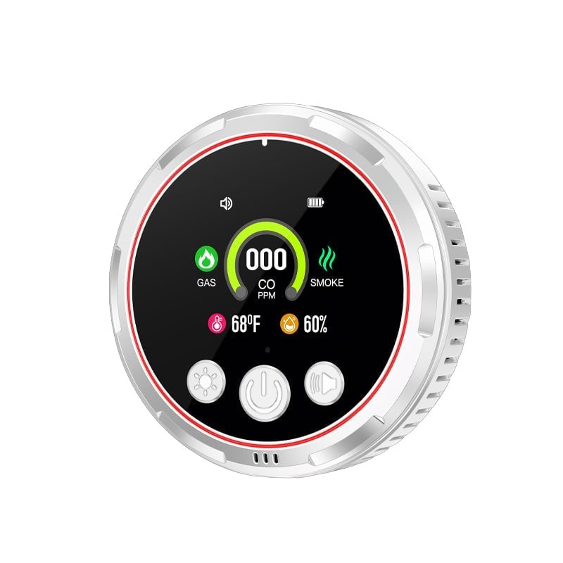 Carbon Monoxide Detector